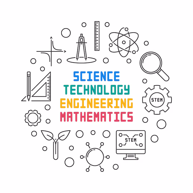 Online learning illustration